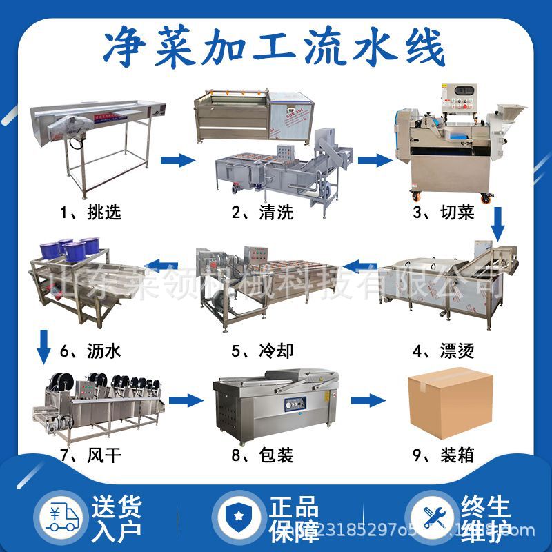 預(yù)制菜加工流水線全套設(shè)備有哪些？你知道嗎？